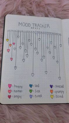 an open notebook with many hearts hanging from the strings that are labeled mood trackerr