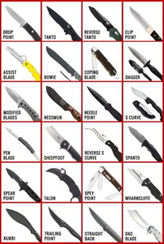 the different types of knifes are shown in this diagram, and each one has its own name