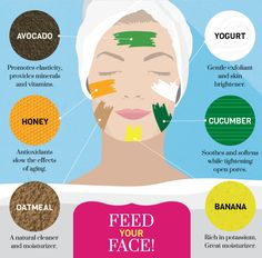 Natural Face Masks, Seasonal Skincare, Face Diy, Mask Recipes, Skin Care Natural, Natural Face Mask, At Home Face Mask, Buy Skincare, Easy Face Mask Diy