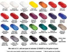 the different colors of nail polish are shown in this poster, which is also available for purchase