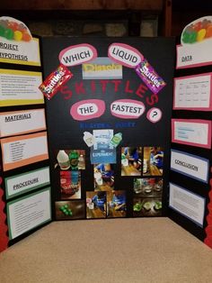 a display with information about skittle's and the tasters