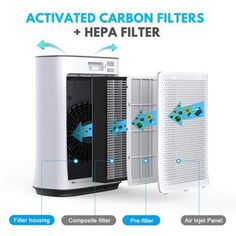 an image of the activated carbon filters and hepa filterr for air purificaters