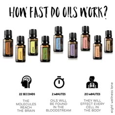 Oil Remedies, Essential Oils Health