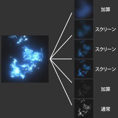 four different images with the words in japanese and an image of blue flowers on them