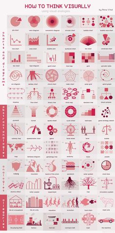 a large poster with many different types of symbols and numbers in red, white and pink