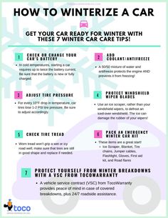 how to winterize a car with these 7 winter car care tips infographical