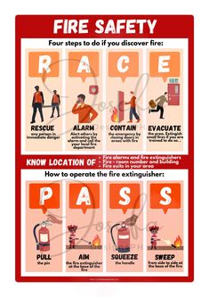 a fire safety poster with instructions on how to use the fire extinguisher