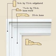 the measurements for an interior door frame and molding system are shown in this diagram