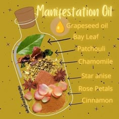 Manifestation Oil Recipe, Money Powder, Prosperity Spell Jar Ingredients, Lemon Oil Magical Properties, Herbs For Money Spell Jar, Success Oil Recipe Witchcraft, Hoodoo Oils