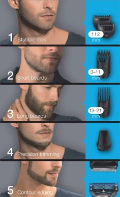 Trimmed Beard Styles, Barba Hipster, Black Men Beard Styles, Cut Your Own Hair