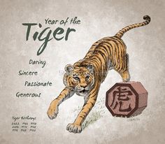 a drawing of a tiger with the year of the tiger on it's back