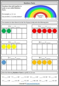 rainbow worksheet for grade 1 students to practice numbers and color by number addition