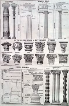 an old book with different types of columns