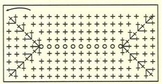 an image of a cross stitch pattern with lines and crosses on it, as well as the