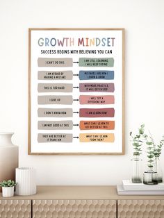 the growth minds poster hangs above a shelf with vases and plants on it in front of a white wall