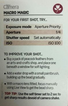 the instructions for how to use macro magic