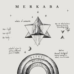 Alchemy Spells, Merkaba Meaning, Energy Consciousness, Sacred Science, Spiritual Psychology, Sacred Geometry Symbols, The Flower Of Life, Sacred Geometric, Alchemy Symbols