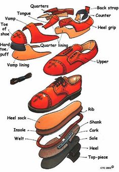 Make Your Own Shoes, Shoe Cobbler, Shoe Sketches, Womens Black Booties, Shoe Crafts, Shoes Drawing, Socks And Heels, Shoe Pattern, Shoe Repair