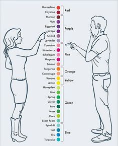 a man and woman standing next to each other in front of a chart with different colors