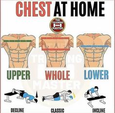 a poster with instructions on how to do chest at home