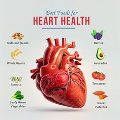 Protect your heart with the best foods! 🥑❤️ Discover heart-healthy foods like omega-3-rich salmon, fiber-packed oats, and antioxidant-loaded berries. These powerhouse ingredients help lower cholesterol, reduce inflammation, and support cardiovascular health. Start incorporating these delicious, nutritious foods into your diet for a stronger, healthier heart! 🥗 #HeartHealth #NutritionTips #HealthyEating Cardiac Diet Plan Healthy Meals, Healthy Heart Foods, Food For Heart Health, Heart Healthy Foods List, Healthy Heart, Healthy Heart Diet, Foods To Lower Cholesterol, Heart Healthy Foods, Heart Healthy Food List