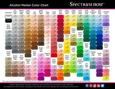 the color chart for alcohol markers