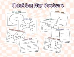 the thinking map poster is shown in four different ways