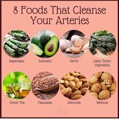 Get glowing skin with the best value holistic skin care from Amazon. H302 Fruits, Cleanse Arteries, Regime Anti Cholesterol, Cleansing Foods, Artery Cleanse, Clean Arteries, Avocado Benefits, Cholesterol Lowering