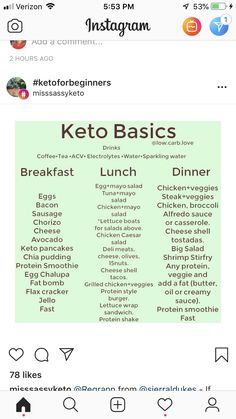 Keto 2.0 Food List, Keto Dont List, Dirty Keto Food List, Dirty Lazy Keto For Beginners, Keto Monthly Meal Calendar, Keto Diet Guide, Easy Keto Meal Plan, Keto Diet Breakfast, Keto Pancakes