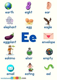 an english alphabet with pictures and words to describe the letters in each letter, which are also