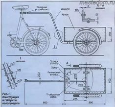 an old bicycle is shown in this diagram