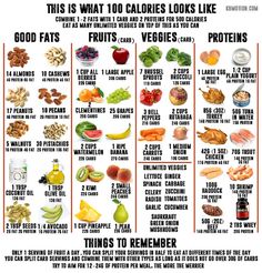 Recipes With Calorie Count, 100 Calorie Meals, Calorie Counting Recipes, Food Calorie Chart, Calorie Chart, Calorie Count, 100 Calorie Snacks, 100 Calorie, Food Chart