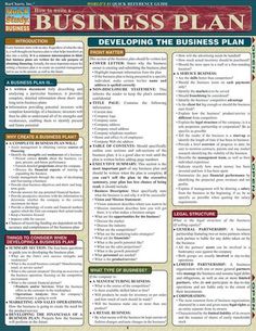 the business plan poster is shown