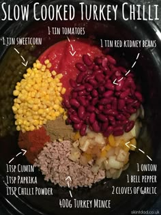 the ingredients for slow cooked turkey chili in a crock pot with text above it