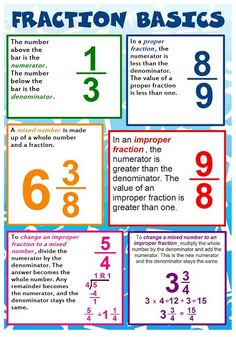 fraction numbers are used to help students learn how to use the same number and place value