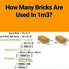 an image of how many bricks are used in 1m?