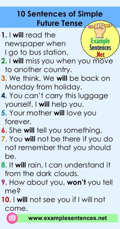 the ten rules for writing and using them to teach children how to write their own words