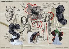 Moodboard Fashion Collage, Fashion Sketchbook Ideas, Fashion Marketing Portfolio, Textile Design Sketchbook, Portfolio Fashion Design, Fashion Design Development, Fashion Portfolios, Creative Fashion Design