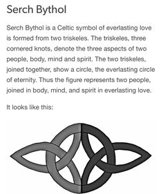 a page from the book search bythol, with an image of two intertwined circles