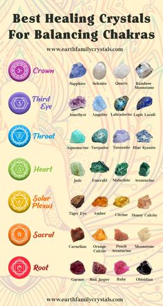 Balancing Chakras, Best Healing Crystals, Crystal Healing Chart, Chakra Health, Crystal Guide, Chakra Healing Crystals, Spiritual Crystals, Seven Chakras, Meditation Crystals