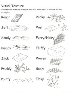 a worksheet for visual texturing with pictures and words to help students learn how to