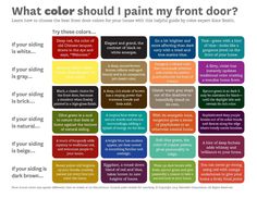 an image of what color should i paint my front door? on the webpage