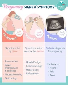 the signs and symbols for pregnants to use in their baby's diaper