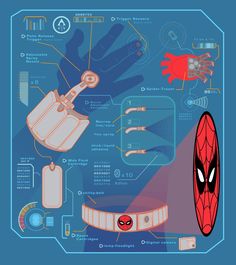 the amazing spider - man info sheet is shown in blue and has various items on it