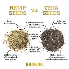 Health Benefits Of Hemp Seeds, What Is Hemp Seeds, Hemp And Chia Seed Recipes, Benefits Of Hemp Seeds, Chia Flax And Hemp Seed Recipes, Hemp Seeds Recipes, Chia Seeds Benefits Side Effects, Hemp Seeds Benefits, Cumin Benefits