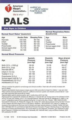 the label for pals is shown with information about their health and nutritional benefits in this package