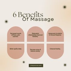 Healing Massage Therapy, Importance Of Massage Therapy, Fun Facts About Massage, Get A Massage Quotes, New Year Massage Therapy Quotes, Body Massage Benefits, Massage Therapist Social Media, Beauty Therapist Quotes, Massage Tips For Clients