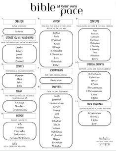 the bible worksheet for students to use in their own language and writing skills