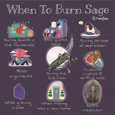 a poster with the words when to burn sage written in different languages and pictures on it