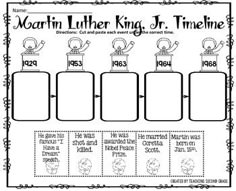 martin luther king jr time line worksheet with pictures and words to help students learn